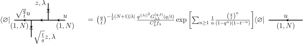 Figure 21