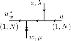 Figure 23