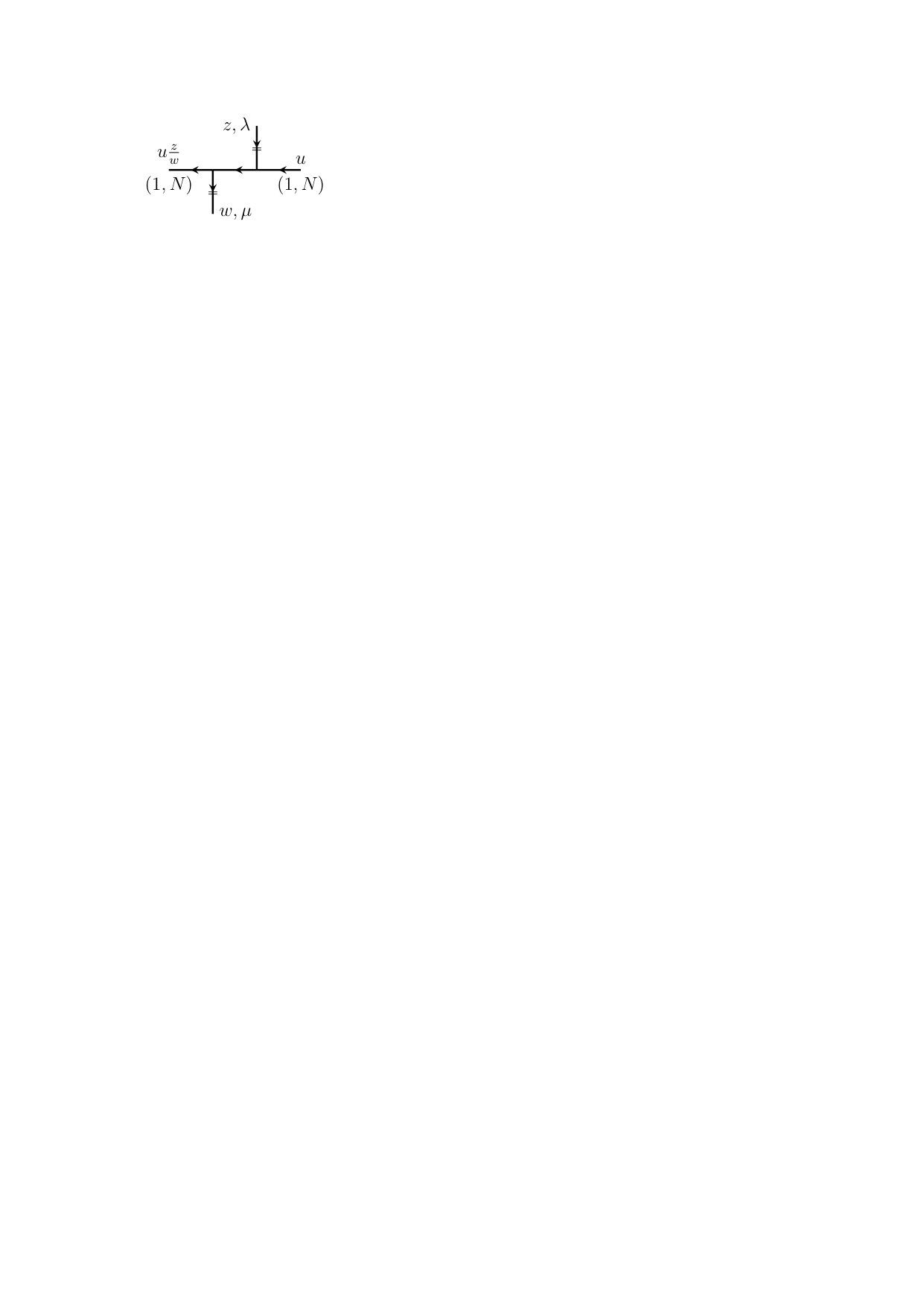 Figure 24