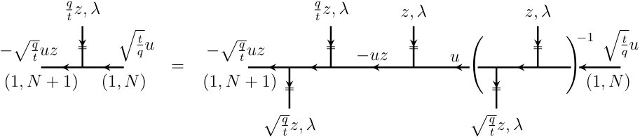 Figure 25
