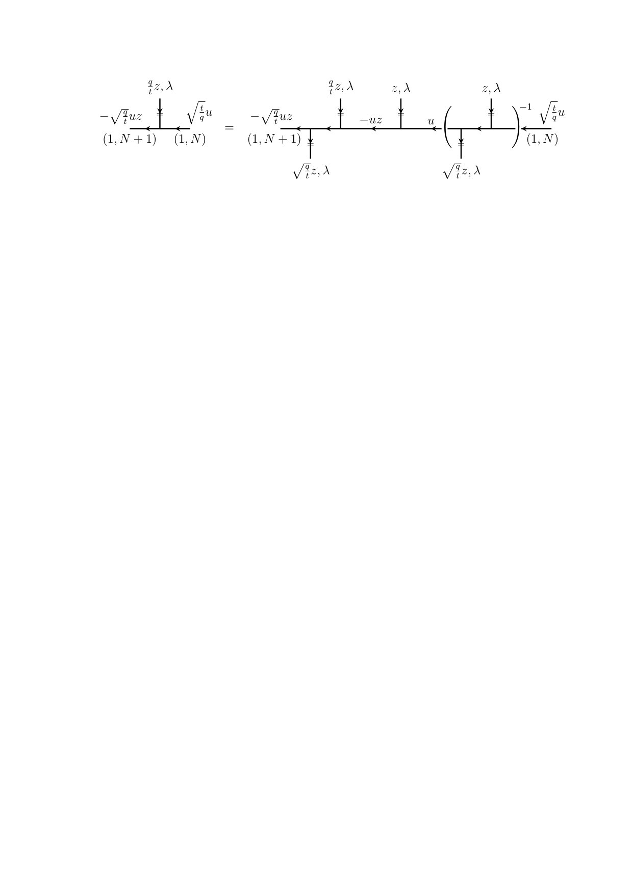 Figure 28