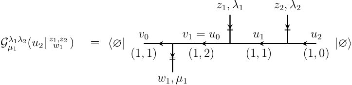 Figure 29