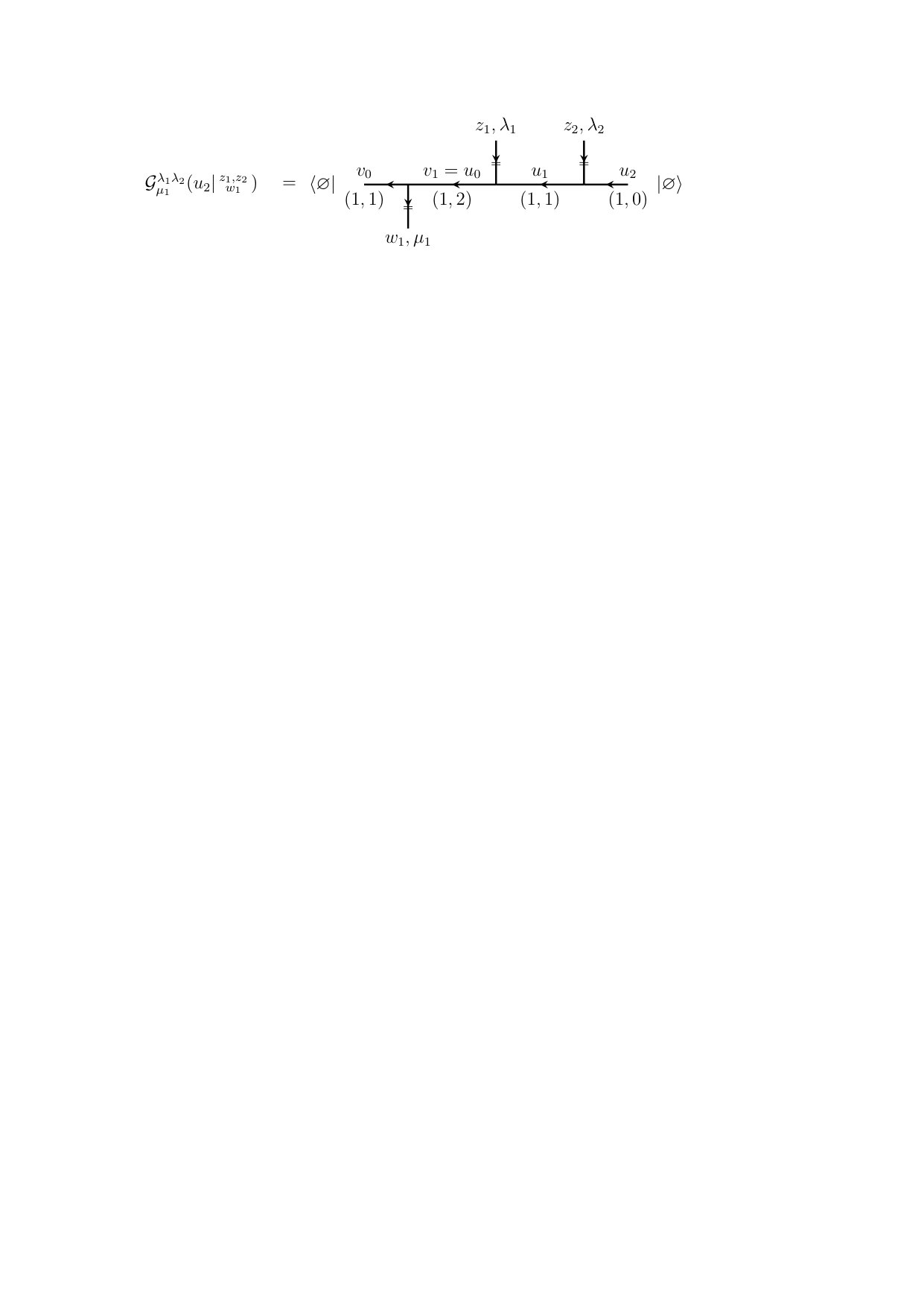 Figure 30