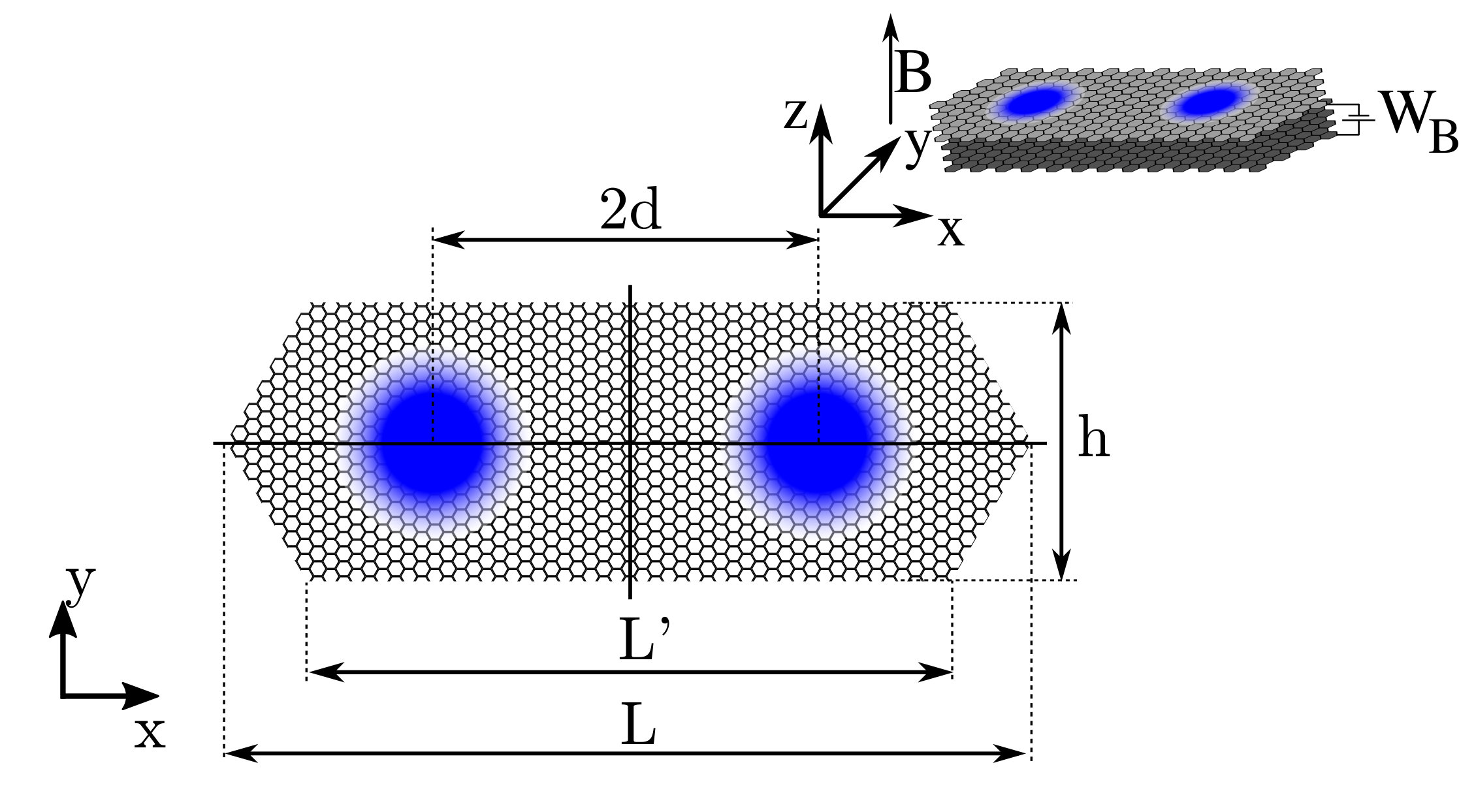 Figure 18