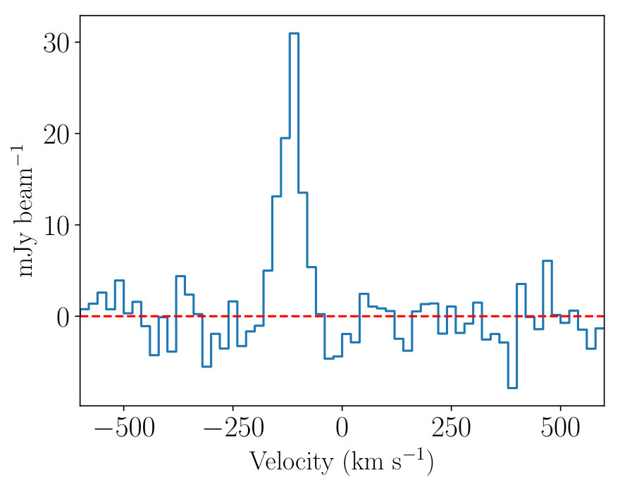 Figure 18