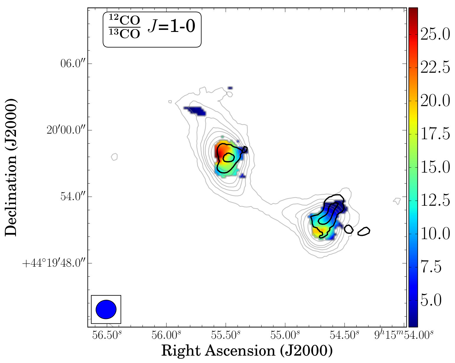 Figure 21