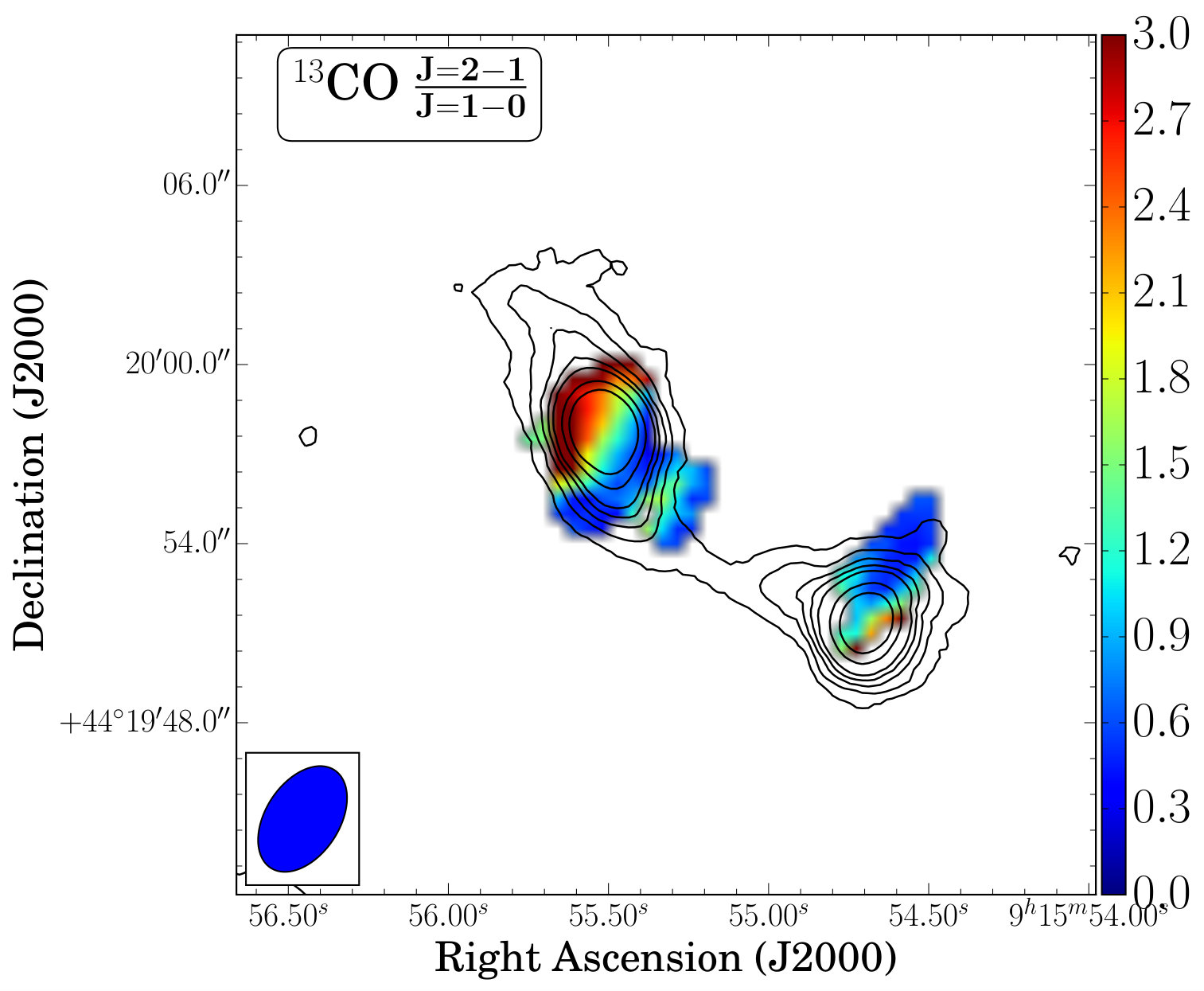 Figure 25