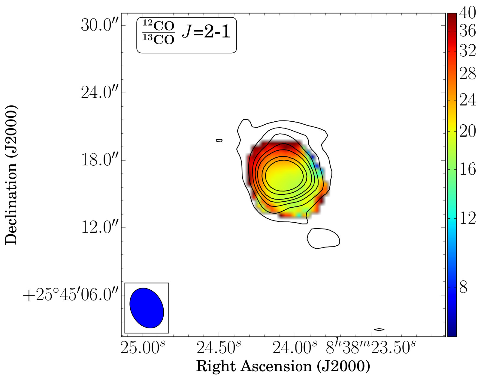 Figure 27