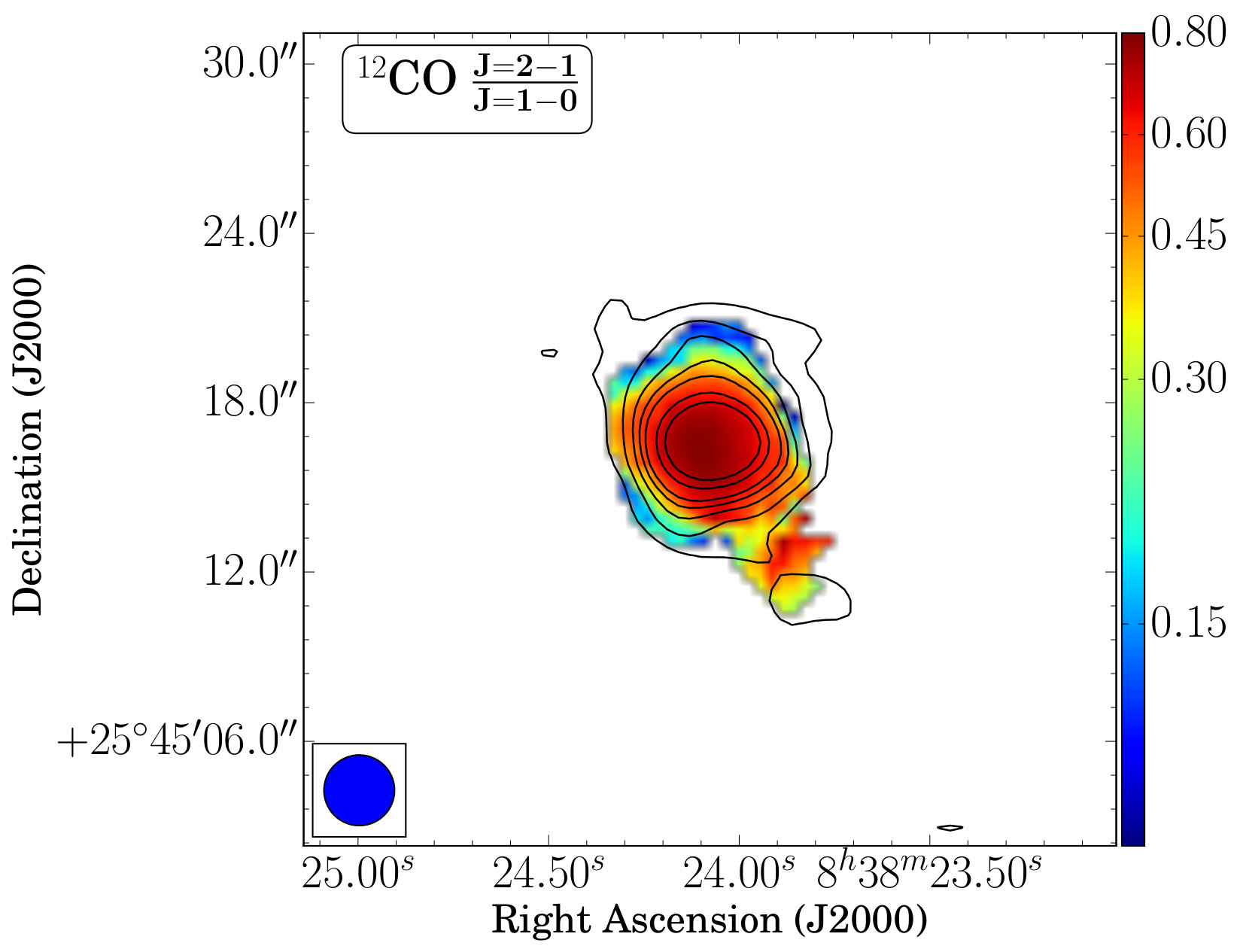 Figure 28