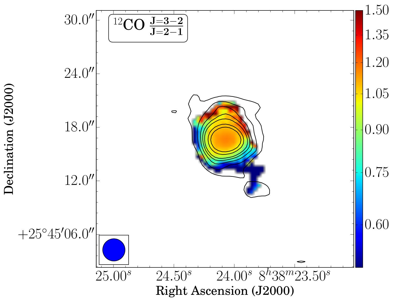 Figure 29