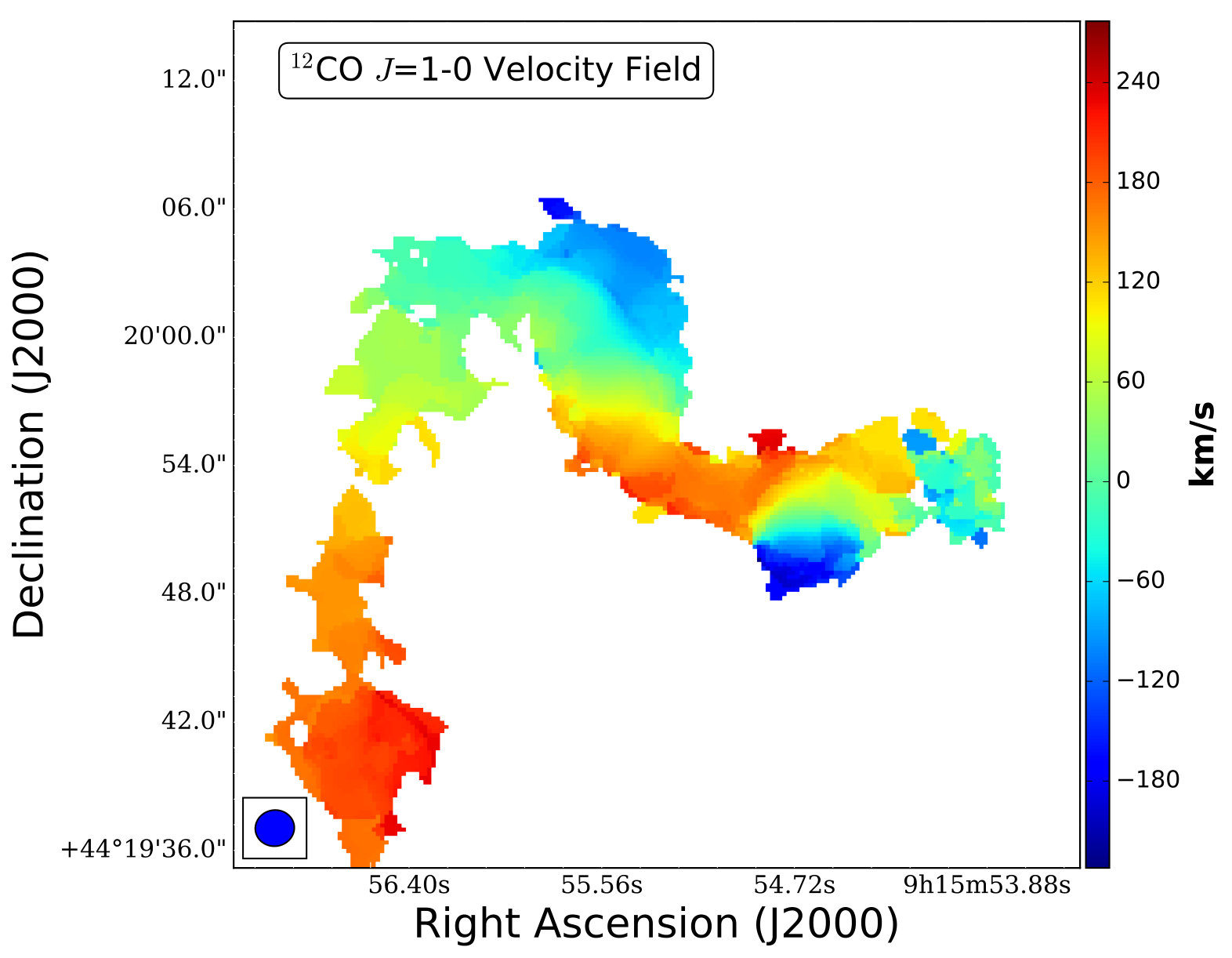 Figure 31
