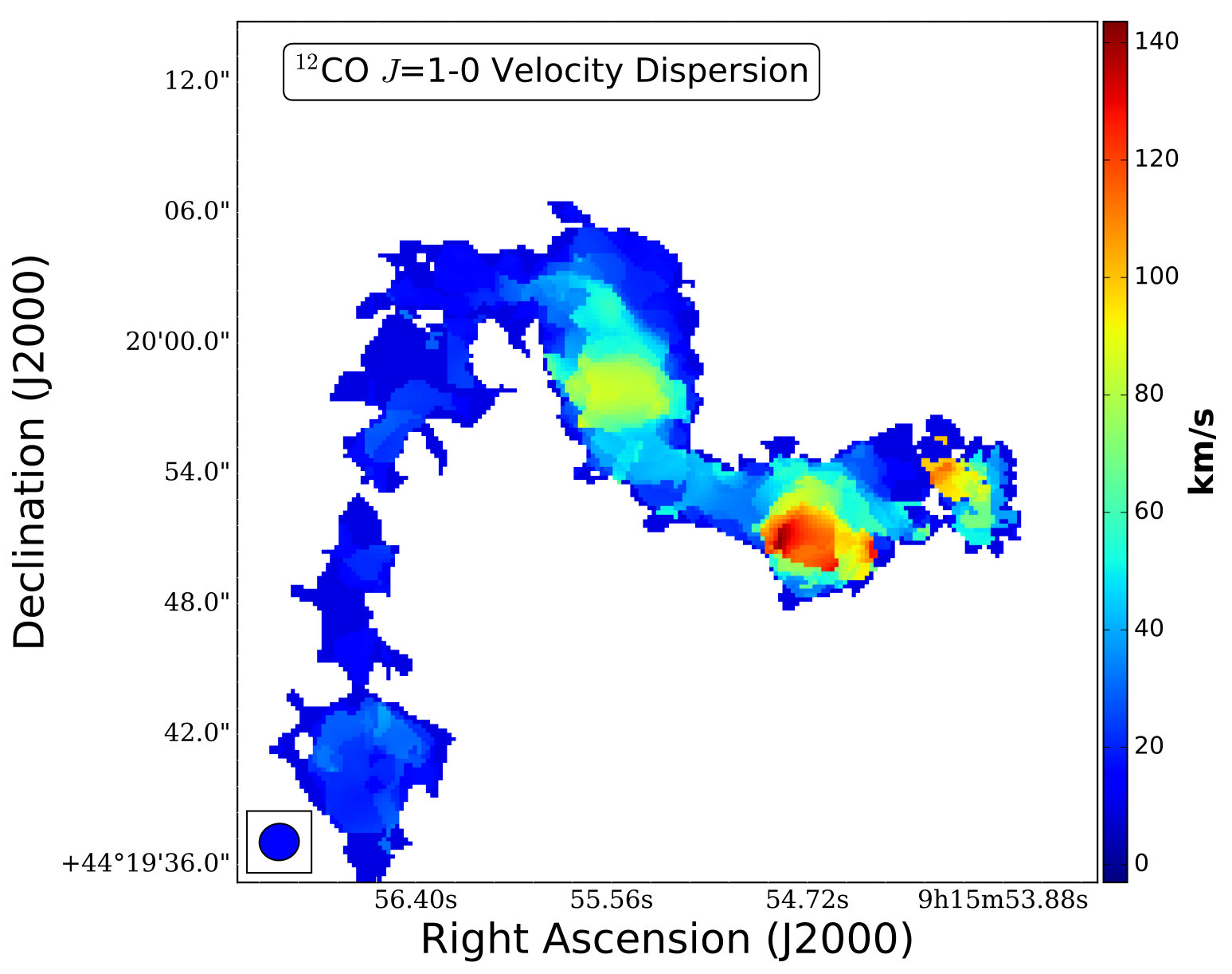 Figure 32