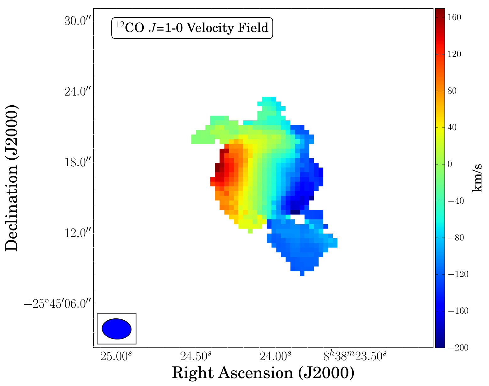 Figure 33
