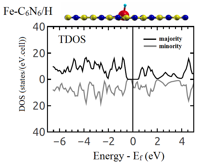 Figure 17