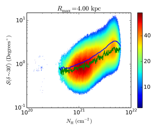 Figure 16