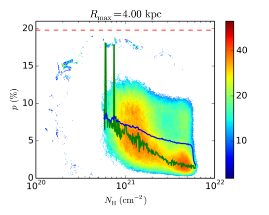 Figure 17