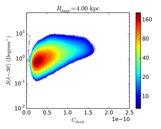 Figure 18