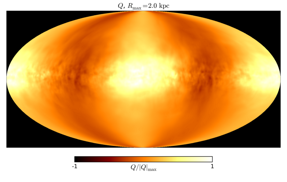 Figure 21