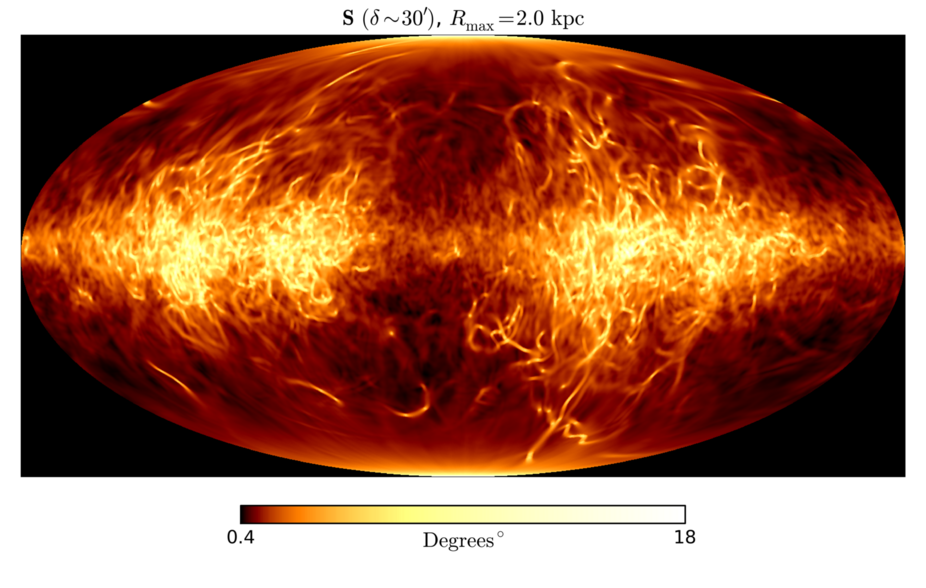 Figure 22