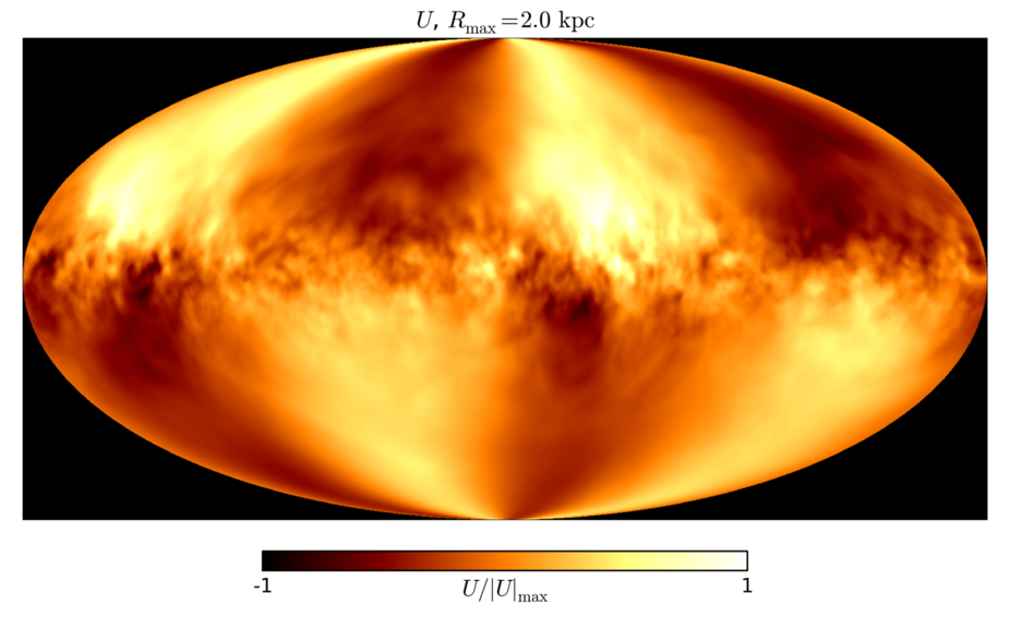 Figure 23