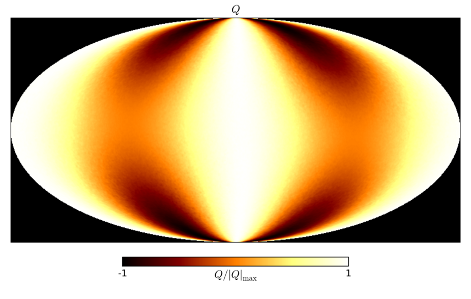 Figure 25