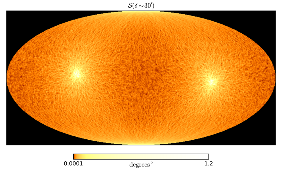 Figure 26