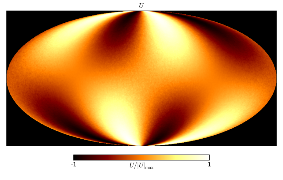 Figure 27