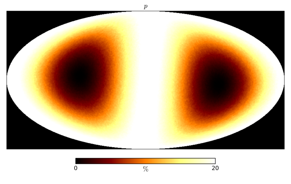 Figure 28