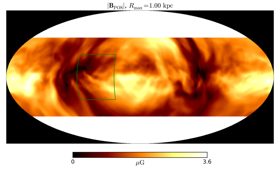 Figure 32