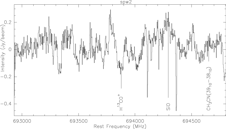 Figure 16