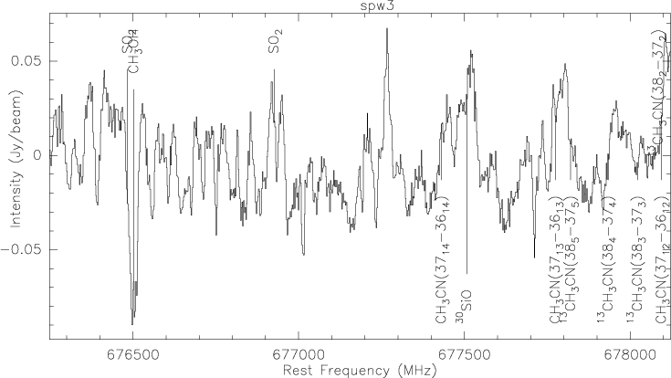 Figure 17