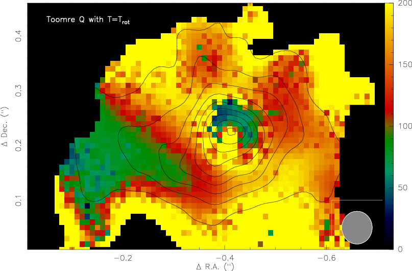 Figure 19