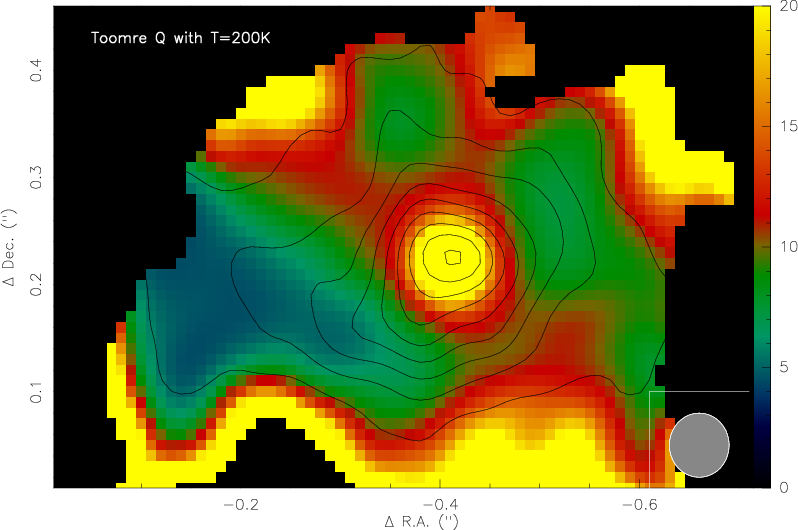 Figure 20