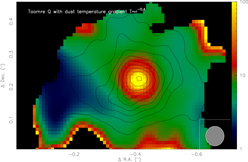 Figure 21