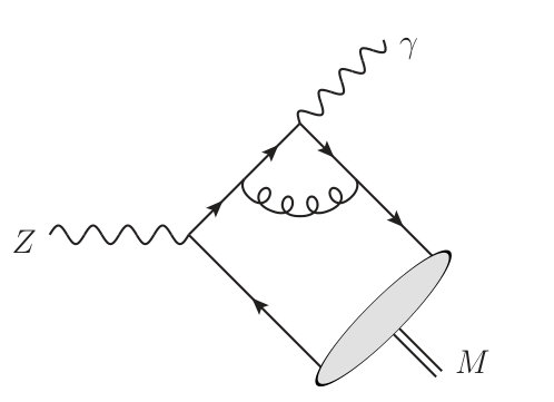 Figure 8
