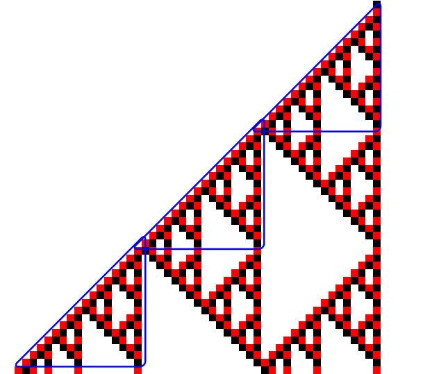 Figure 12