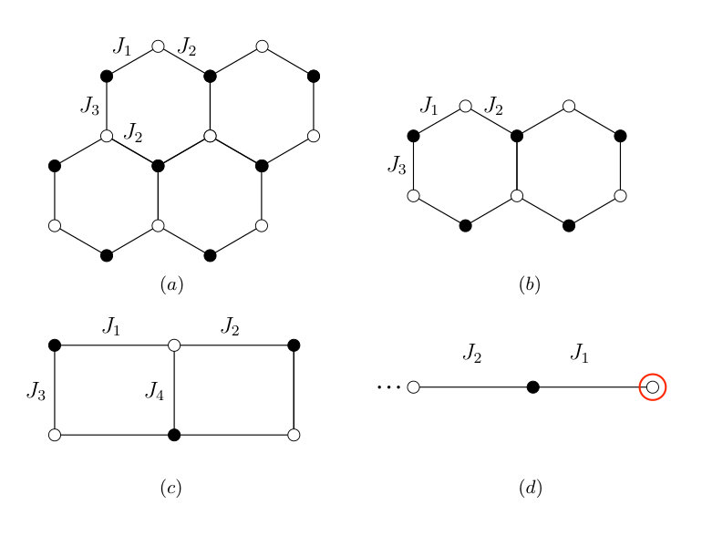 Figure 8