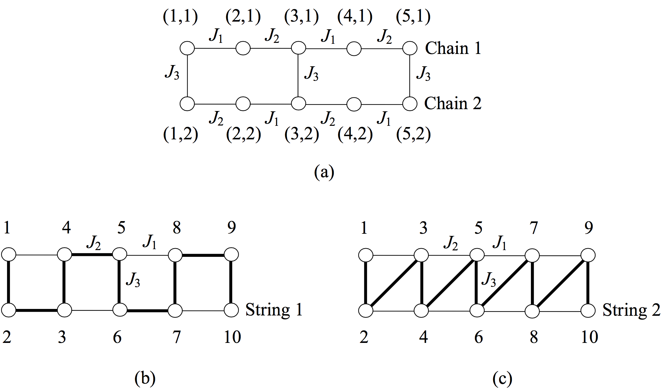 Figure 19