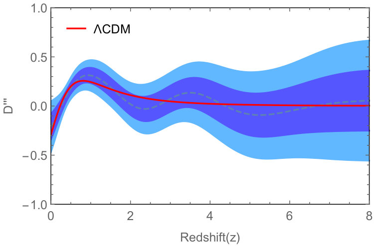 Figure 18