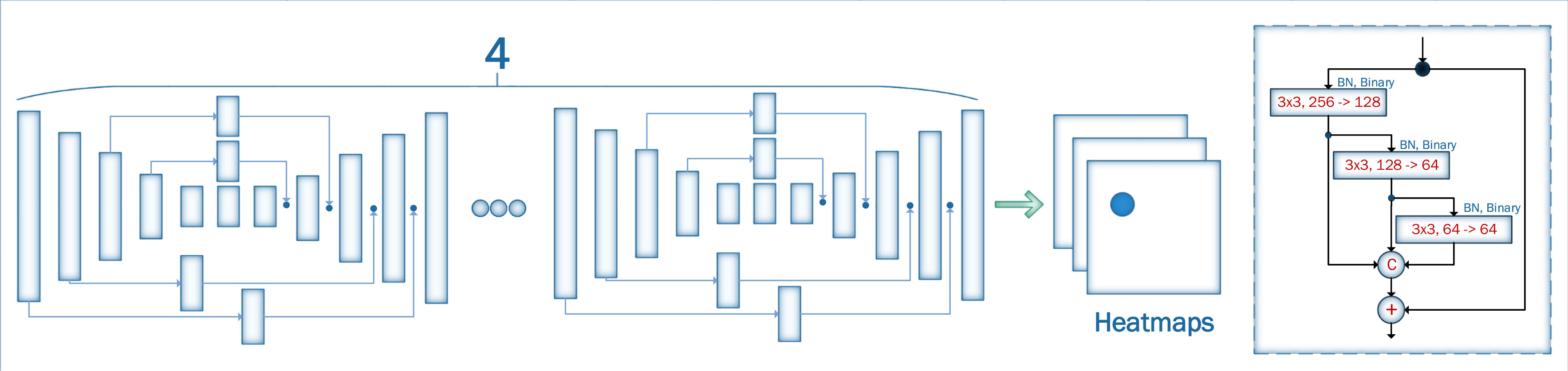Figure 23