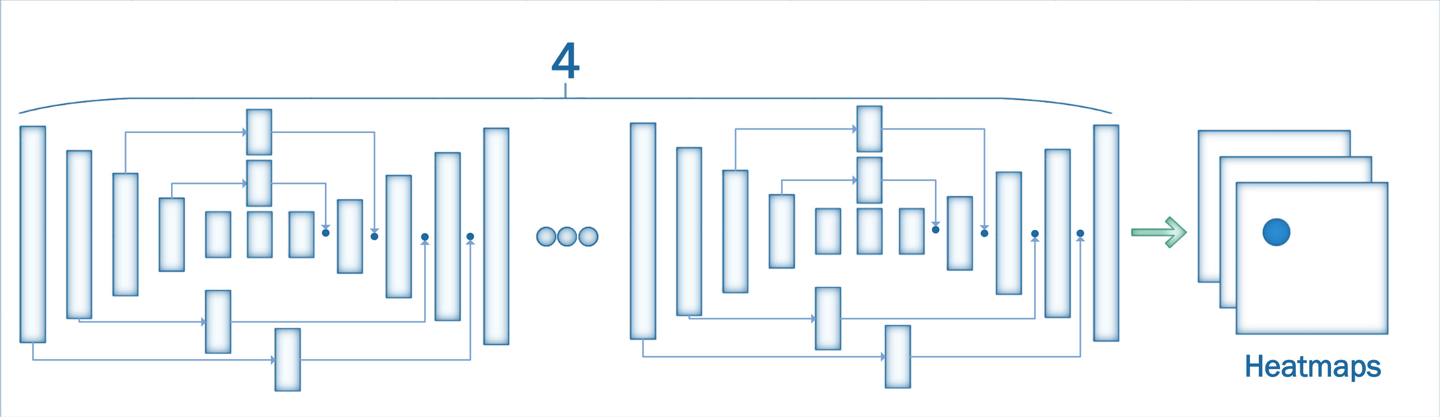 Figure 26
