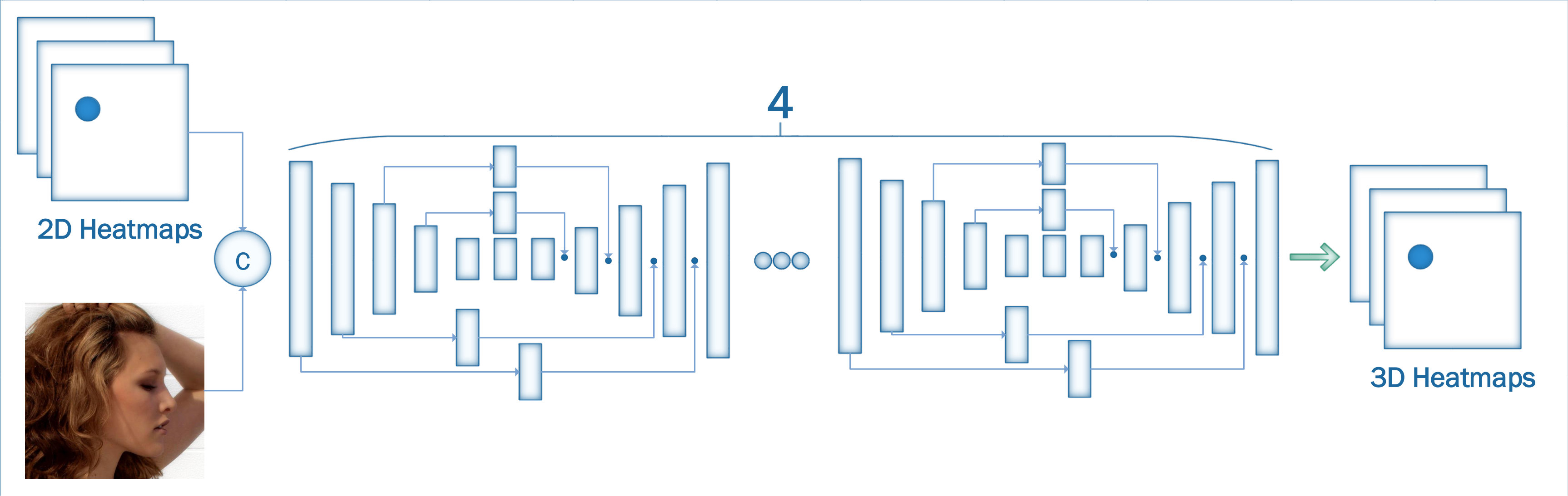 Figure 28