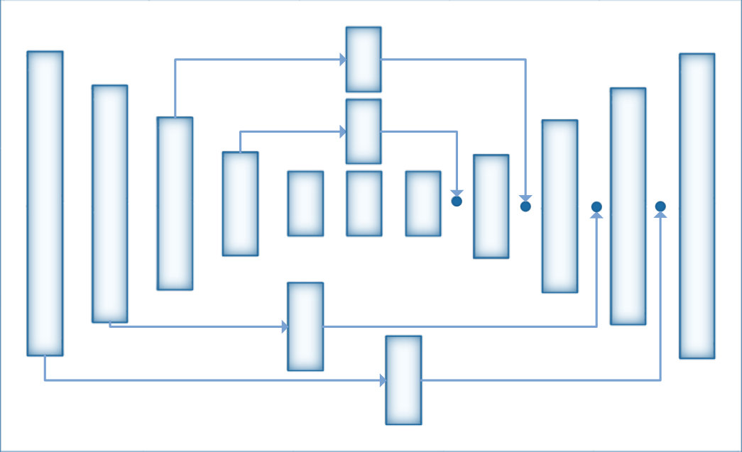 Figure 29