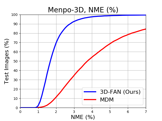 Figure 37