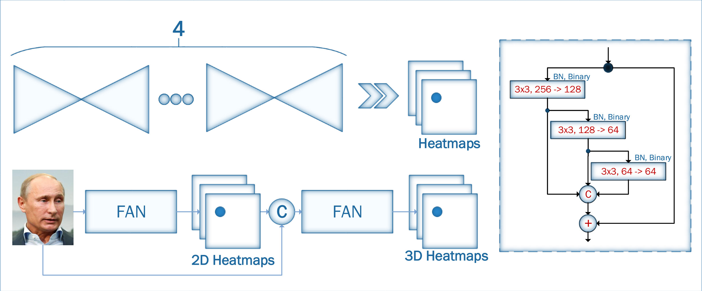 Figure 40