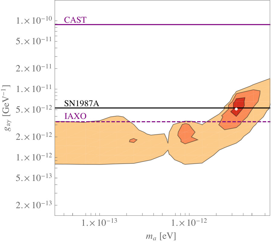 Figure 17