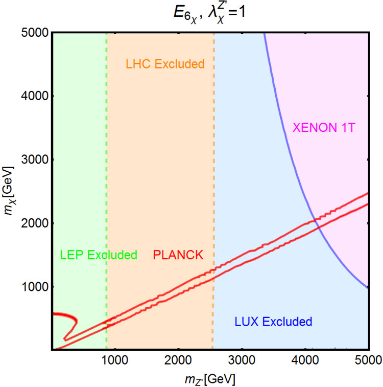 Figure 16