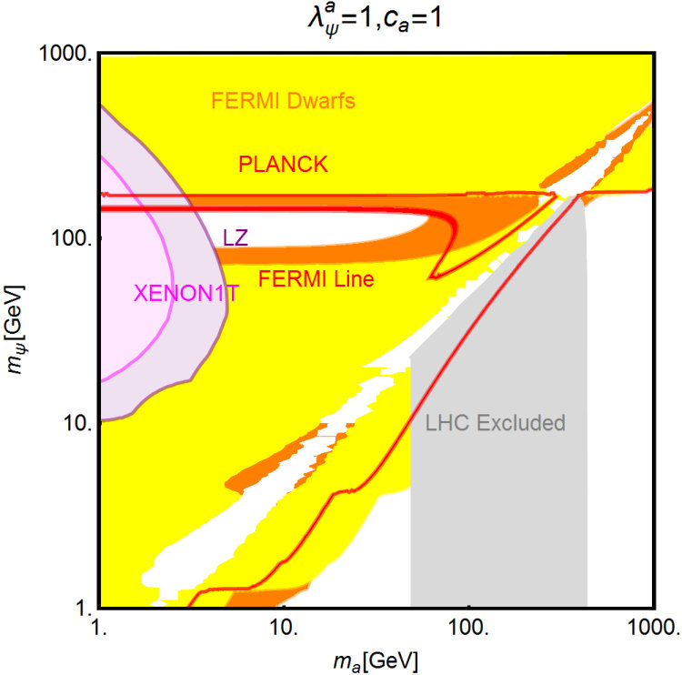Figure 35