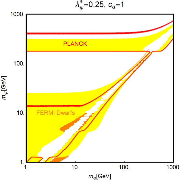 Figure 36
