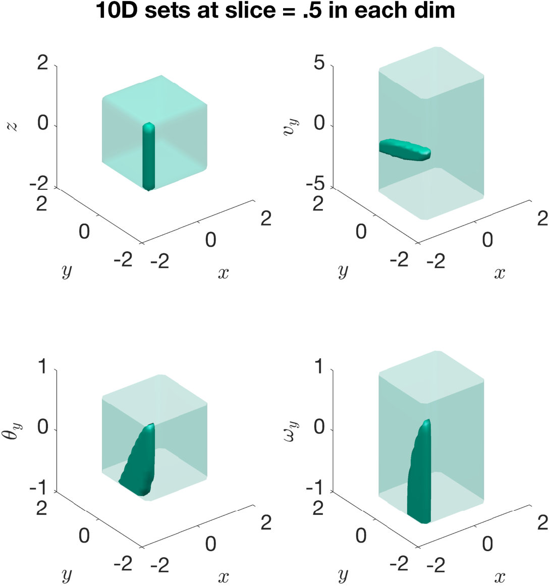 Figure 27